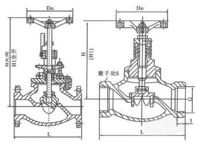 湖南蝶閥生產(chǎn),截止閥銷售,湖南雙正流體設(shè)備有限公司 湖南蝶閥生產(chǎn),截止閥銷售,湖南雙正流體設(shè)備有限公司