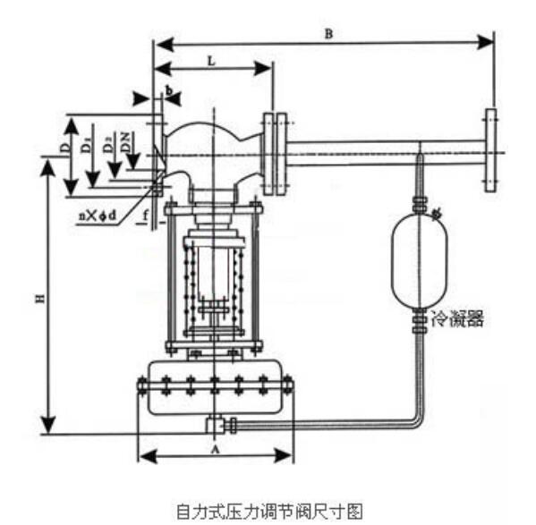 湖南蝶閥生產(chǎn),截止閥銷售,湖南雙正流體設備有限公司 湖南蝶閥生產(chǎn),截止閥銷售,湖南雙正流體設備有限公司