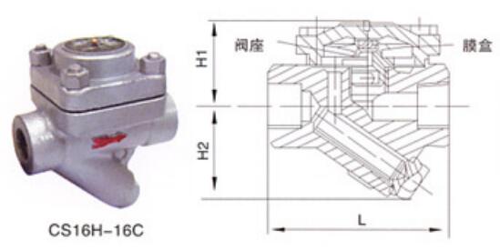 湖南蝶閥生產,截止閥銷售,湖南雙正流體設備有限公司 湖南蝶閥生產,截止閥銷售,湖南雙正流體設備有限公司