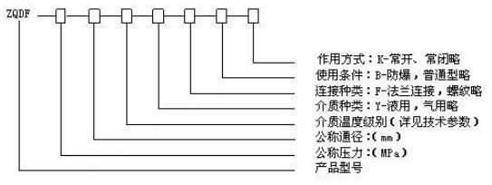 湖南蝶閥生產(chǎn),截止閥銷(xiāo)售,湖南雙正流體設(shè)備有限公司 湖南蝶閥生產(chǎn),截止閥銷(xiāo)售,湖南雙正流體設(shè)備有限公司